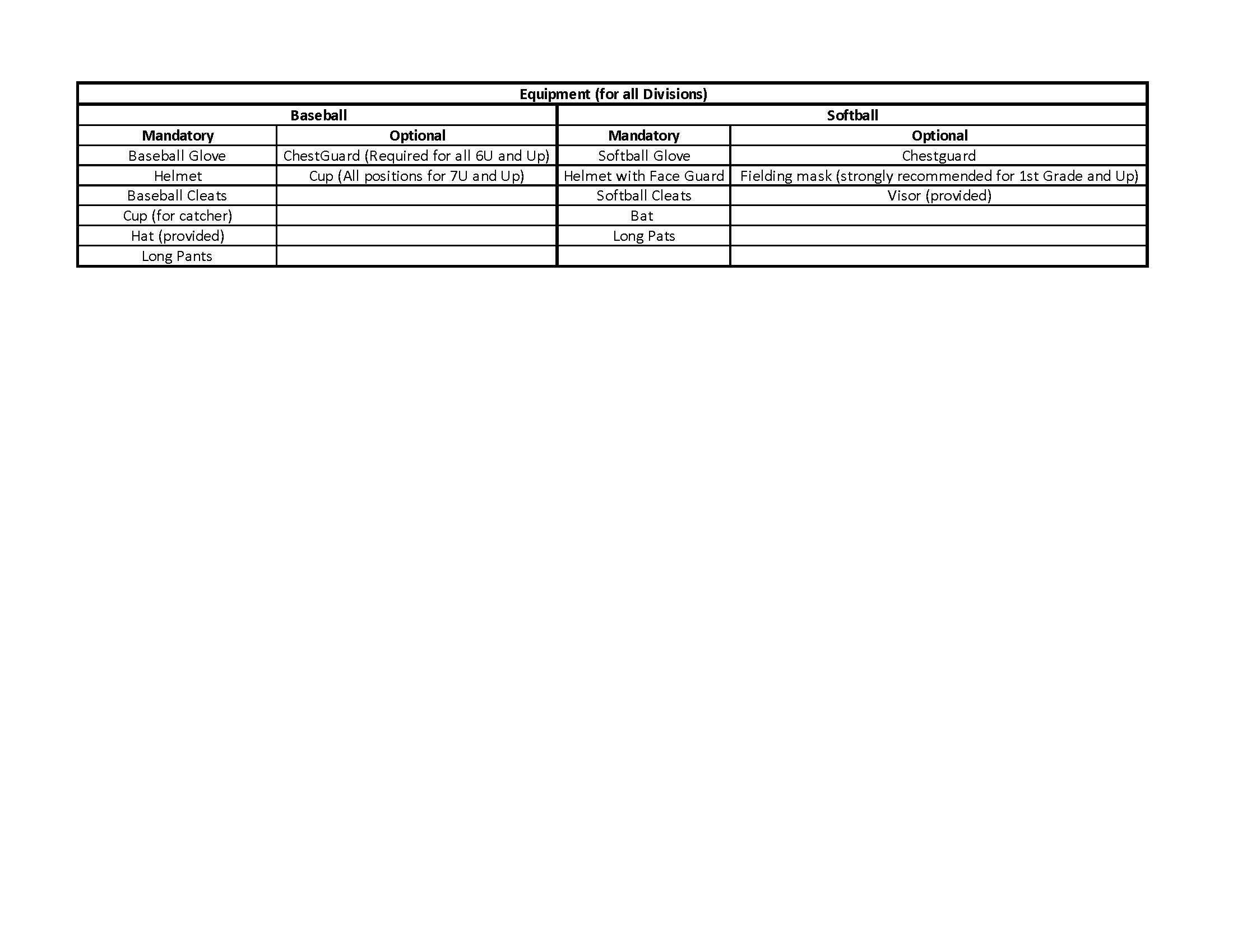 equipment for livlls-2